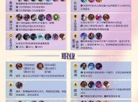 云顶之弈运营思路最新版，掌握财富增长的棋局