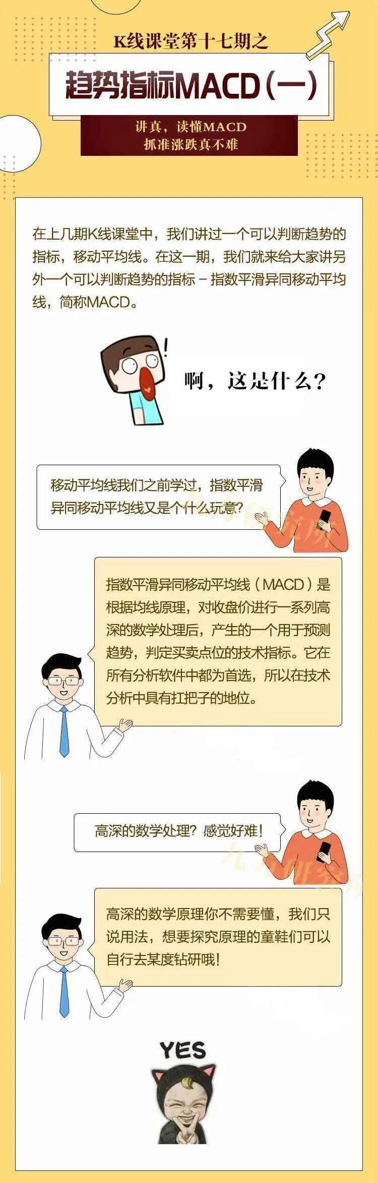 掌握炒股趋势线指标，股市赢家的必备工具