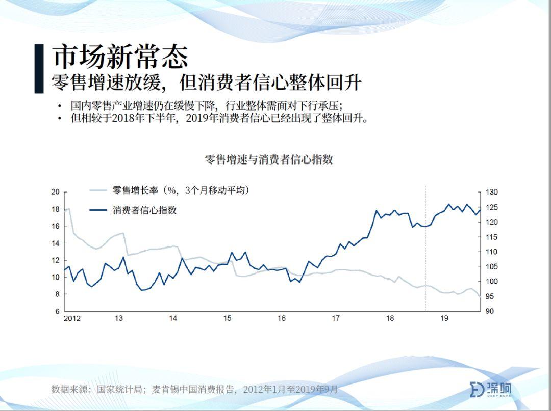 2020年经济新闻回顾，动荡中的机遇与挑战