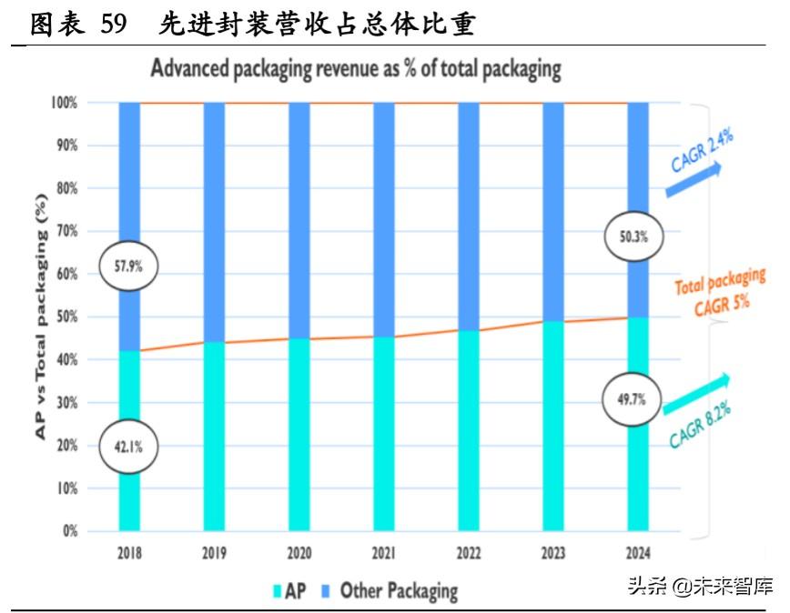 2024年3月10日经济新闻速递，全球市场动态与投资机遇解析