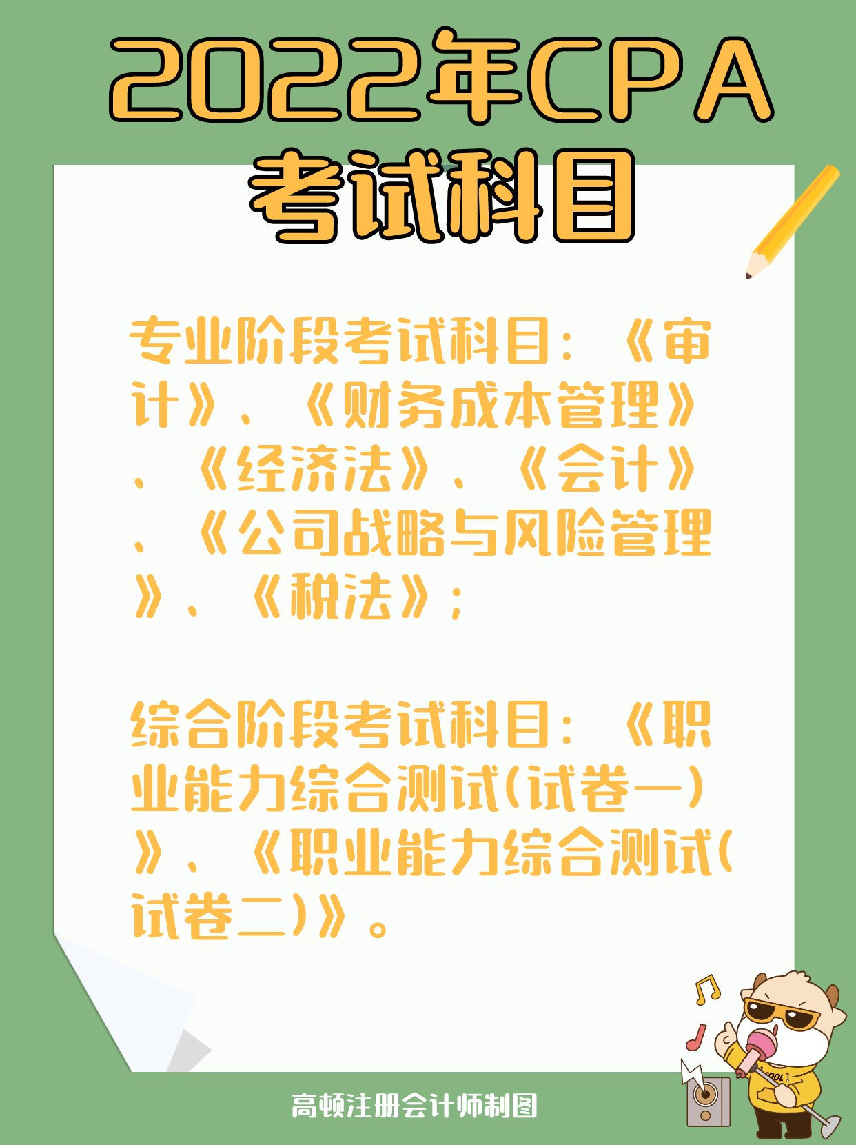 全面解析，投资顾问考试科目及内容概览