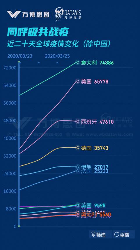 经济新闻报告，解析全球市场动态与投资趋势