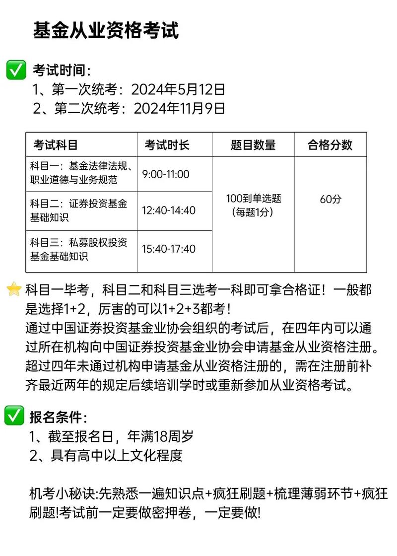 深入解析，投资顾问考试科目内容全攻略