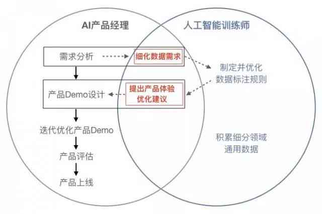 解密量化投资，策略名称背后的智慧与逻辑