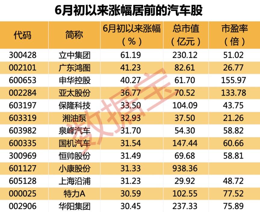 策略选股App，智能投资的新利器