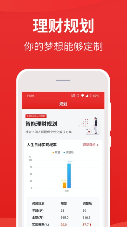 同花顺软件，理财投资的得力助手