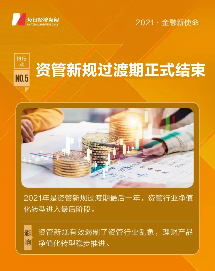 2021年8月4日，全球财经新闻速览与理财启示