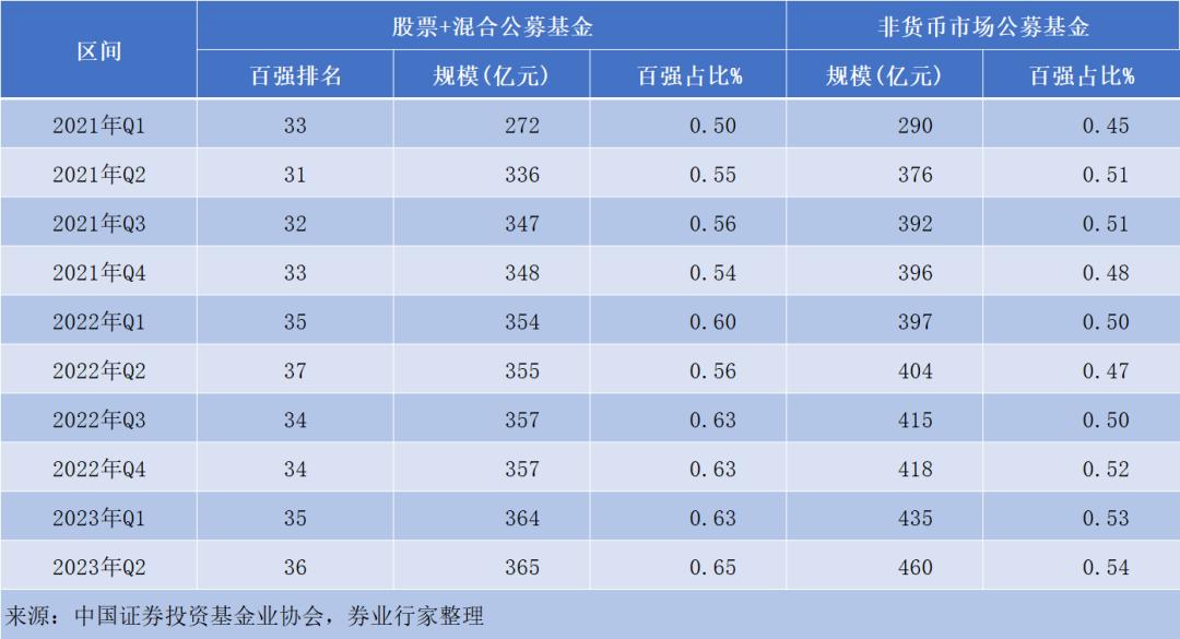 同花顺，理财投资的利器，如何高效利用？